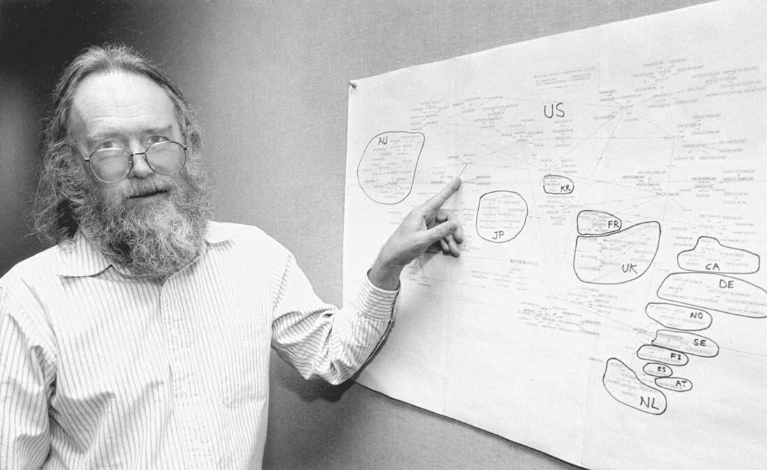 Jon Postel with all the TLDs that existed in 1994 on a single chart